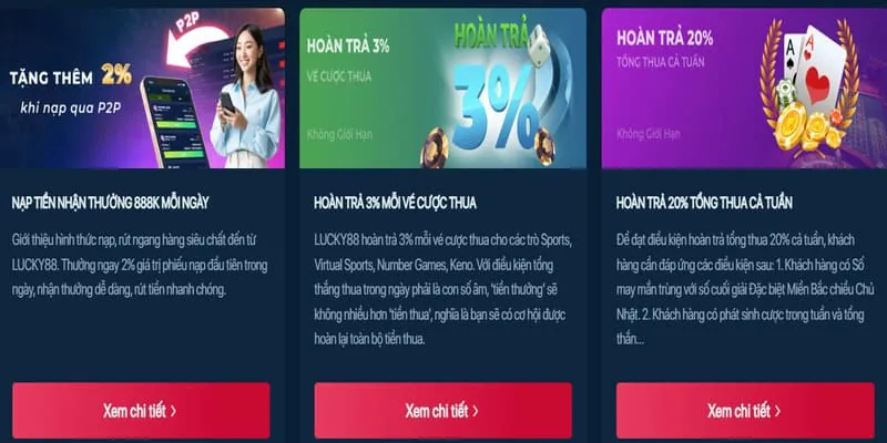 Chương trình Hoàn Trả 6ff login